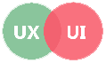 UI/UX